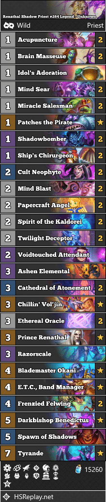 Renathal Shadow Priest #264 Legend - Unknown