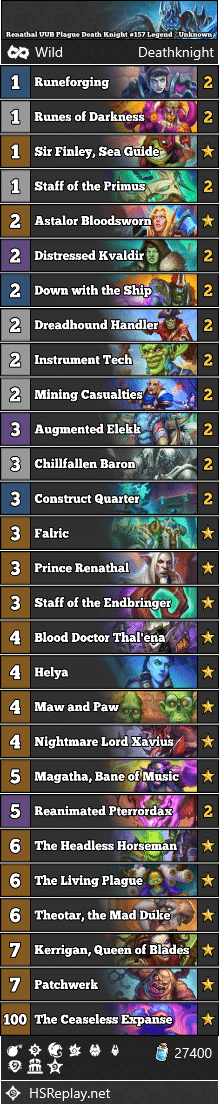 Renathal UUB Plague Death Knight #157 Legend - Unknown