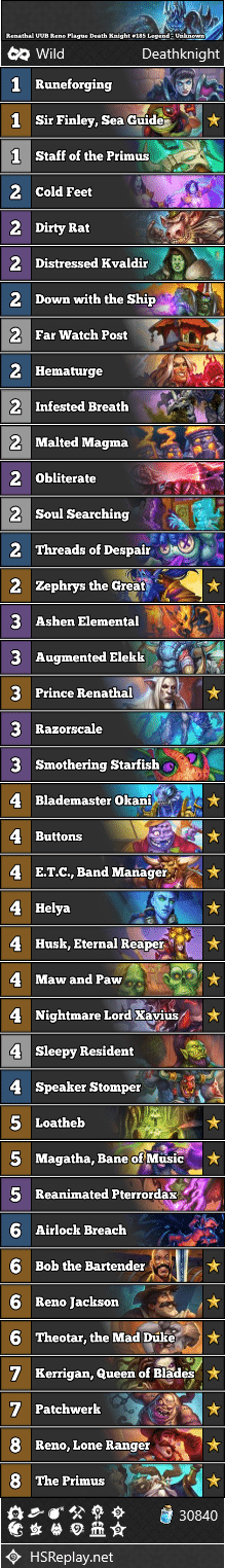Renathal UUB Reno Plague Death Knight #185 Legend - Unknown