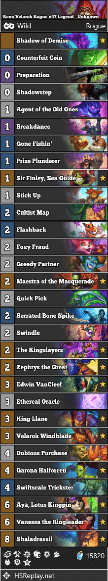 Reno Velarok Rogue #47 Legend - Unknown