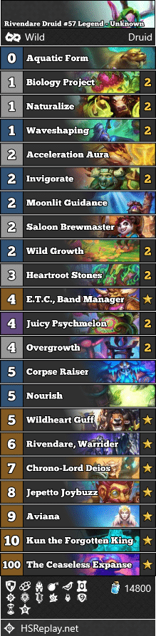 Rivendare Druid #57 Legend - Unknown