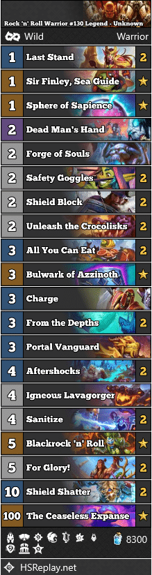 Rock 'n' Roll Warrior #130 Legend - Unknown