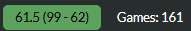 Score Tinkady2