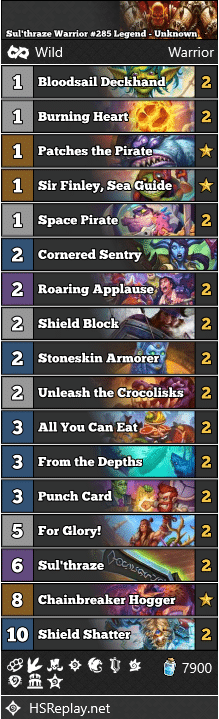 Sul'thraze Warrior #285 Legend - Unknown