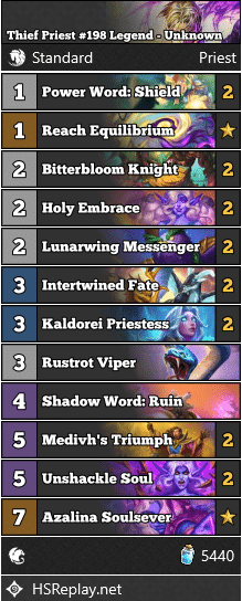 Thief Priest #198 Legend - Unknown