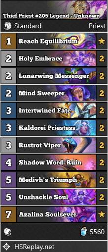 Thief Priest #205 Legend - Unknown