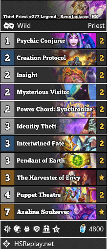 Thief Priest #277 Legend - RenoJackson_HS