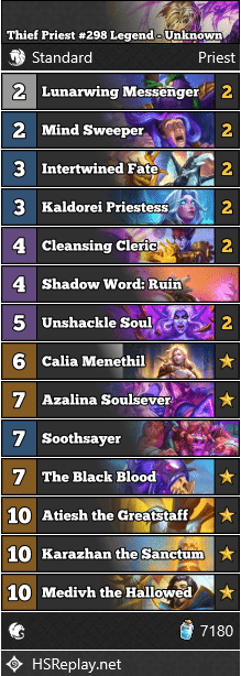 Thief Priest #298 Legend - Unknown