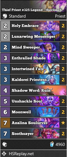Thief Priest #325 Legend - theclimek