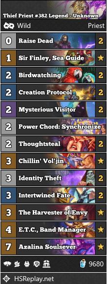 Thief Priest #382 Legend - Unknown