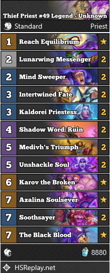 Thief Priest #49 Legend - Unknown
