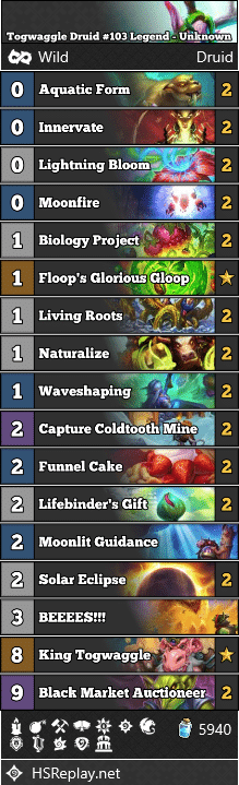 Togwaggle Druid #103 Legend - Unknown