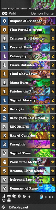 Token Broxigar Demon Hunter #111 Legend - Unknown