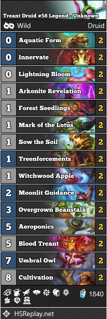 Treant Druid #58 Legend - Unknown
