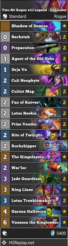 Two-Bit Rogue #23 Legend - Unknown