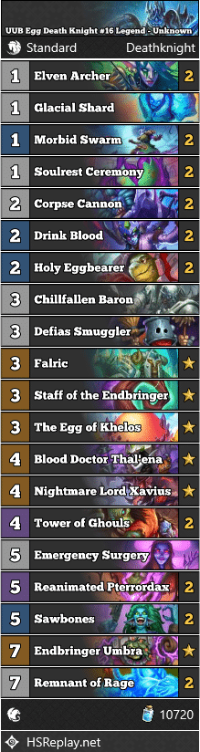 UUB Egg Death Knight #16 Legend - Unknown