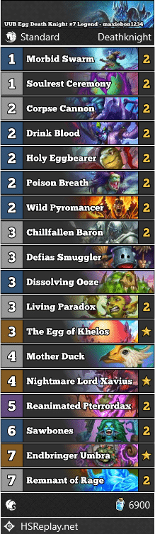 UUB Egg Death Knight #7 Legend - maxiebon1234