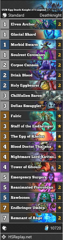 UUB Egg Death Knight #73 Legend - 丸子小苏雨