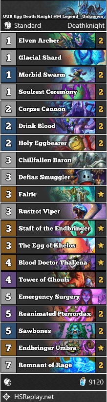 UUB Egg Death Knight #94 Legend - Unknown