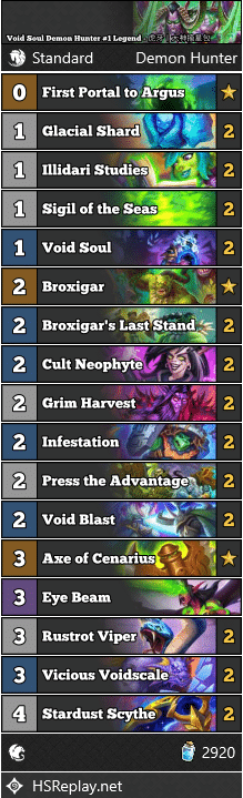 Void Soul Demon Hunter #1 Legend - 虎牙丨大神摘星包