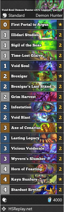 Void Soul Demon Hunter #472 Legend - yarilo9