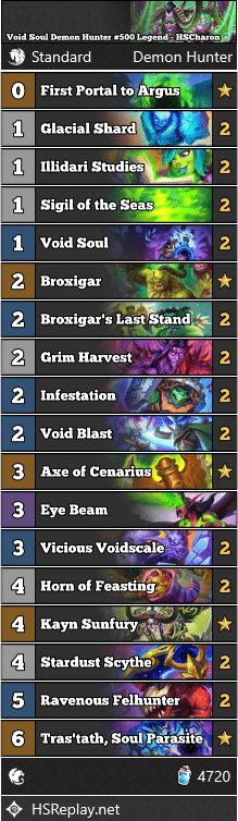 Void Soul Demon Hunter #500 Legend - HSCharon