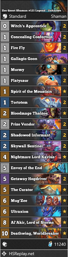 Zee Quest Shaman #121 Legend - Unknown