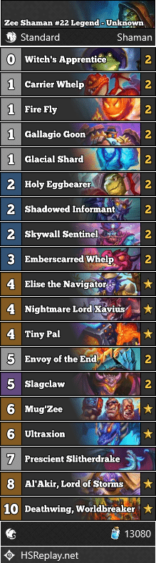 Zee Shaman #22 Legend - Unknown