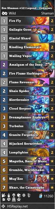 Zee Shaman #323 Legend - Unknown