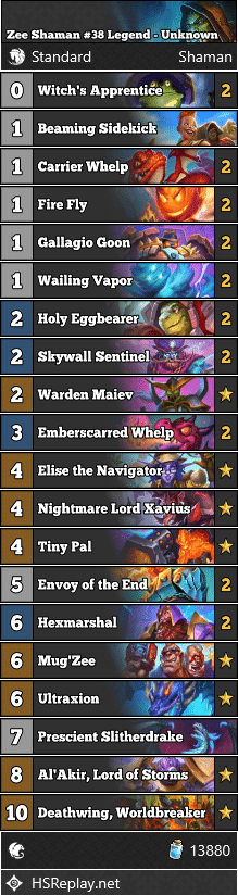 Zee Shaman #38 Legend - Unknown