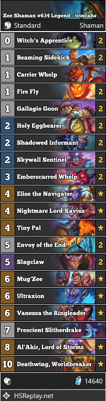 Zee Shaman #634 Legend - trincahs