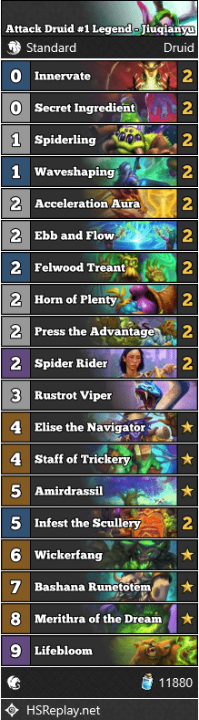 Attack Druid #1 Legend - Jiuqianyu