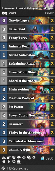 Automaton Priest #249 Legend - Unknown