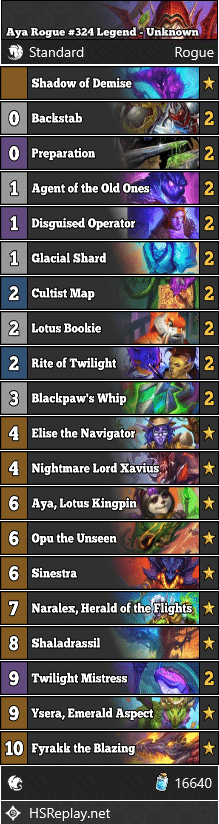 Aya Rogue #324 Legend - Unknown