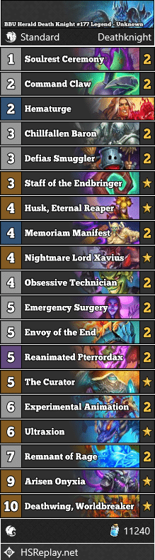 BBU Herald Death Knight #177 Legend - Unknown