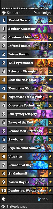 BBU Herald Death Knight #330 Legend - Unknown