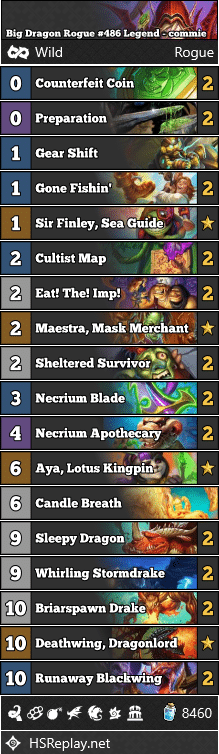 Big Dragon Rogue #486 Legend - commie