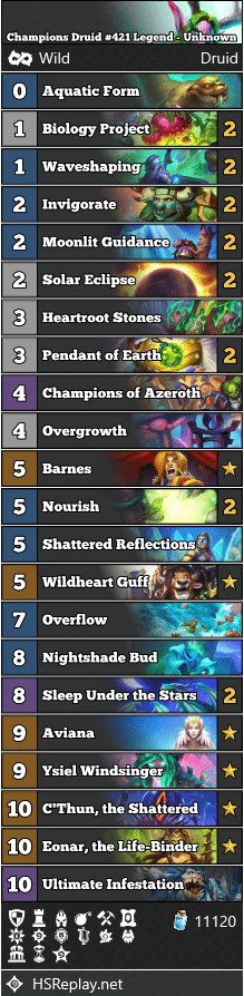 Champions Druid #421 Legend - Unknown