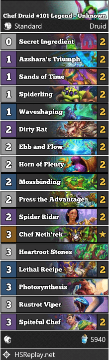 Chef Druid #101 Legend - Unknown