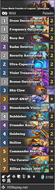 Clone Mech Paladin #1 Legend - lilensanby