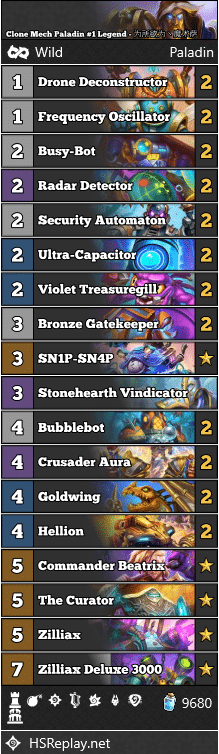 Clone Mech Paladin #1 Legend - 为所欲为丶魔术萨