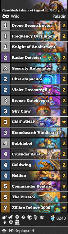 Clone Mech Paladin #1 Legend - 剑舞鱼跃丨幻灵