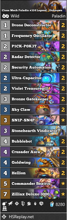 Clone Mech Paladin #324 Legend - Unknown