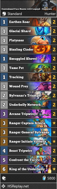Contraband Face Hunter #253 Legend - Unknown
