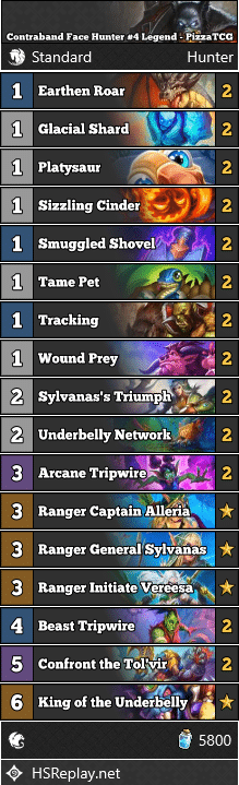 Contraband Face Hunter #4 Legend - PizzaTCG