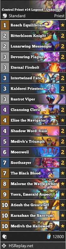 Control Priest #14 Legend - Unknown