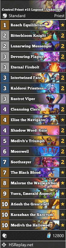 Control Priest #15 Legend - Unknown