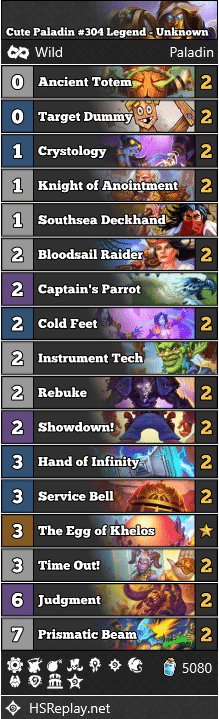 Cute Paladin #304 Legend - Unknown