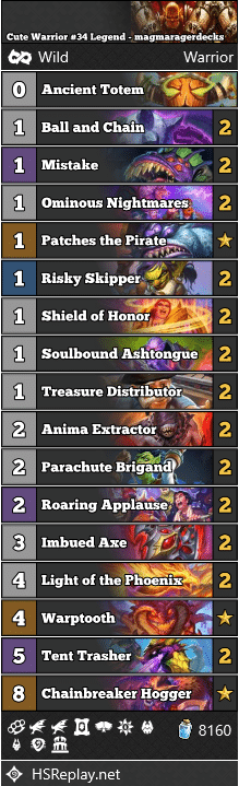 Cute Warrior #34 Legend - magmaragerdecks