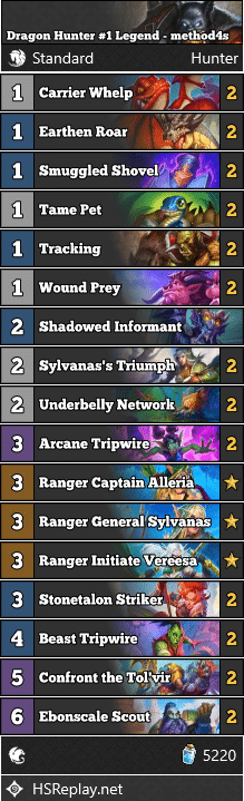 Dragon Hunter #1 Legend - method4s